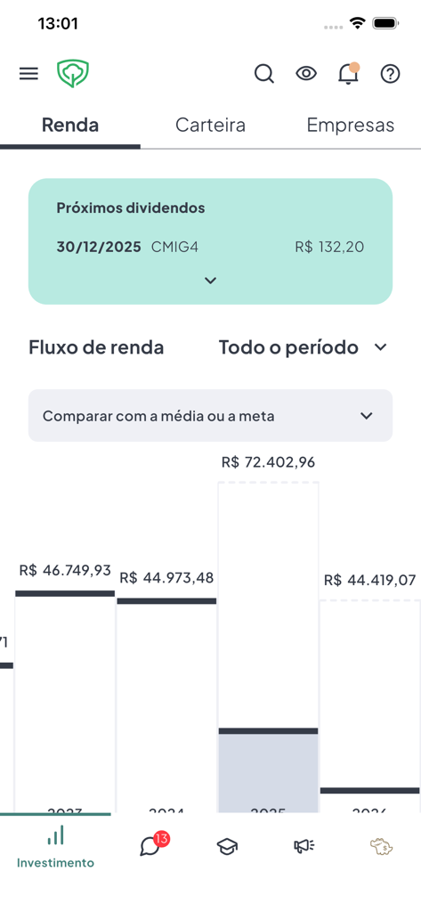 AGF App - AGF App screen displaying the income flow chart and upcoming dividend payments