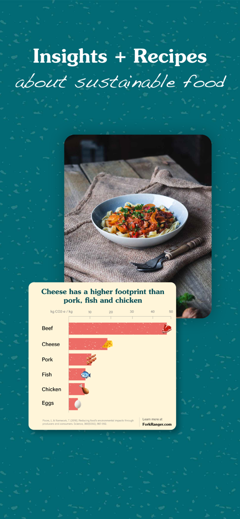 Fork Ranger - sustainable food - Fork Ranger app showing a vegetarian recipe and a carbon footprint comparison infographic