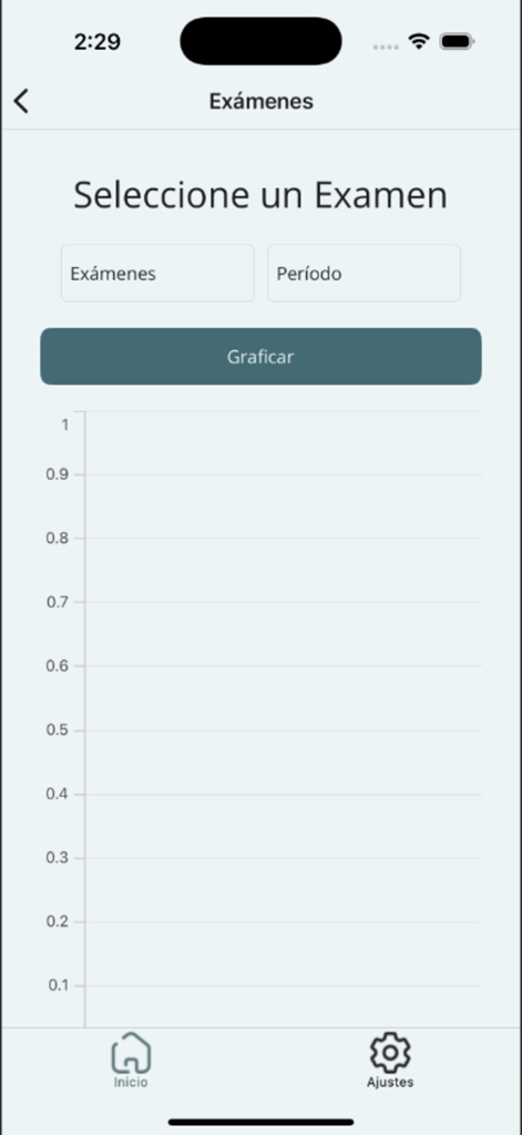 Laboratorio Clinico Laboratus - Interface of Laboratus app showing the option to select an exam and time period to generate a health results graph