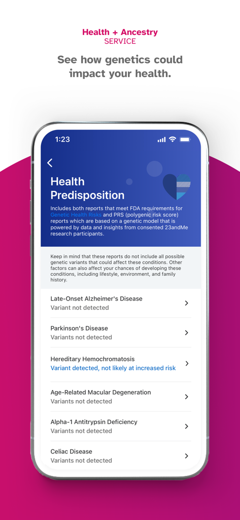 23andMe - DNA Testing - A mobile screen from the 23andMe app showing genetic health predisposition reports for conditions like Alzheimers and Parkinsons disease