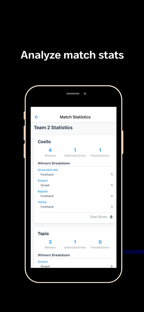 Padelの試合統計画面、プレイヤーのパフォーマンス指標とショットの内訳を表示