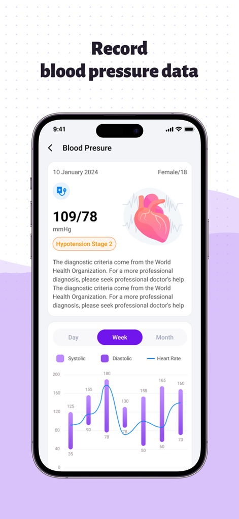Smartphone screen showing the Heartwell app blood pressure log and weekly data chart