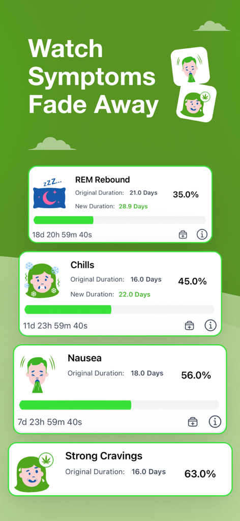 Grounded: Quit Weed Smoking - A screenshot of the Grounded app showing the progress of cannabis withdrawal symptoms like REM Rebound and Nausea fading away