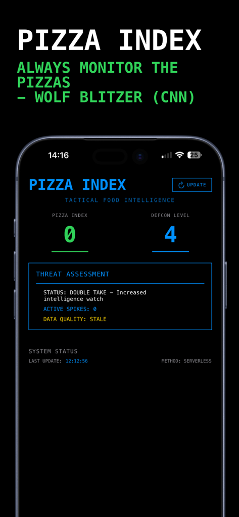 L'interface de l'application Pizza Index montrant des renseignements tactiques sur les aliments et les niveaux de defcon