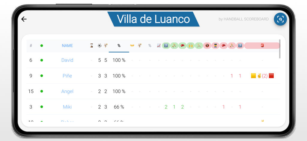 Handball app screen showing detailed player statistics and match tracking data.