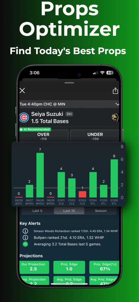 Props Optimizer : Data & Tools - Props Optimizer app interface showing player performance bar chart and AI betting projections