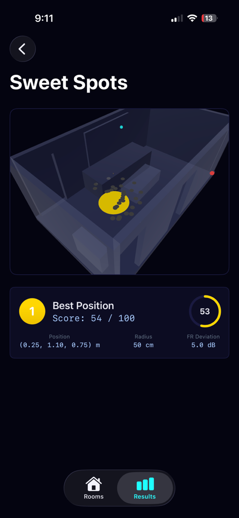 SonarRoom - SonarRoom app screen showing a 3D room visualization with a yellow dot indicating the best listening position based on acoustic score