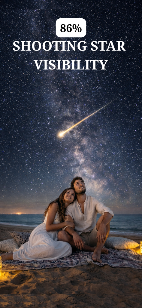 Shooting Star & Meteor Shower - A couple stargazing on a beach under a meteor shower with an eighty-six percent visibility rating