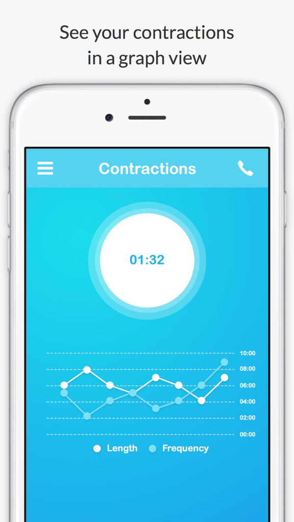 A smartphone displaying the Contractions app with a timer and a line graph showing contraction length and frequency