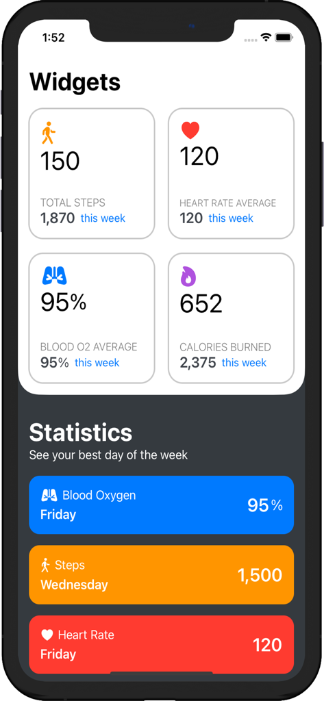 Health Widget App Pro - iPhone screen showing Health Widget App Pro dashboard with daily steps, heart rate, and blood oxygen statistics