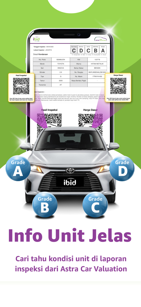 IBID - Balai Lelang Astra - IBIDアプリ画面には、グレードAからDまでの車両の詳細なアストラカーバリュエーション検査レポートが表示されています。