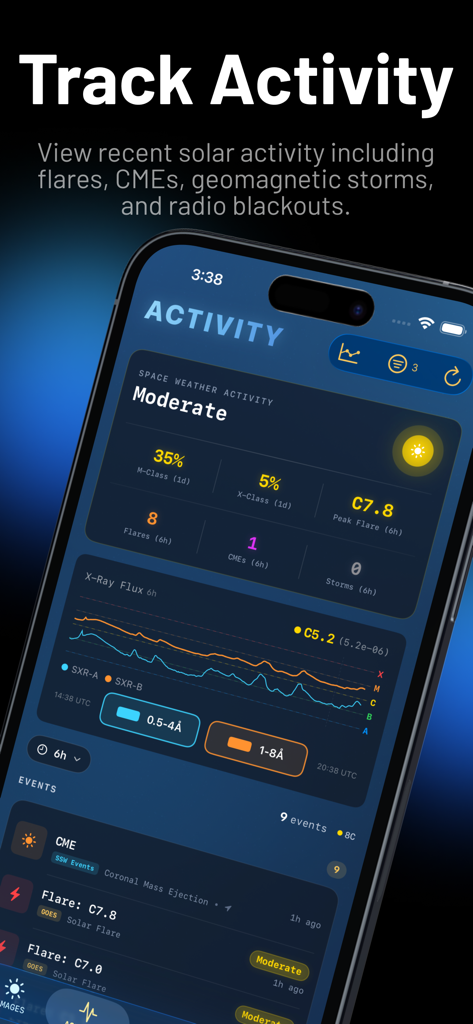 SOL.SWx: Aurora & Sun Tracker - Um painel profissional de clima espacial exibindo probabilidades de erupção solar, gráficos de fluxo de raios-X e eventos recentes de ejeção de massa coronal.