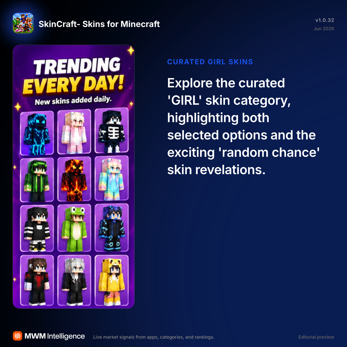 SkinCraft- Skins for Minecraft - Entertainment App | MWM