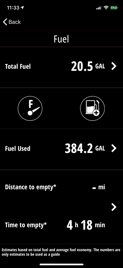 VesselView Mobile - VesselView Mobile app dashboard showing boat fuel management data including total fuel fuel used and estimated time to empty