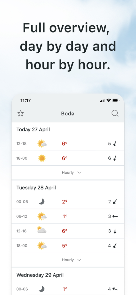Yr.no - Prévisions météorologiques quotidiennes et horaires détaillées sur l'application Yr.no.