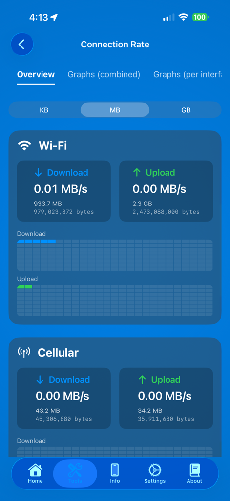 Lirum Device Info 2 - Captura de tela do Lirum Device Info 2 mostrando taxas de conexão Wi-Fi e celular em tempo real para download e upload.