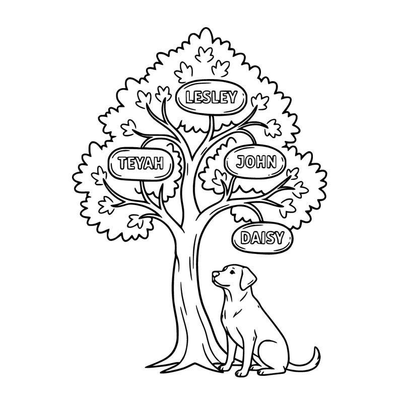 a family tree with the names lesley teyah john daisy with a labrador