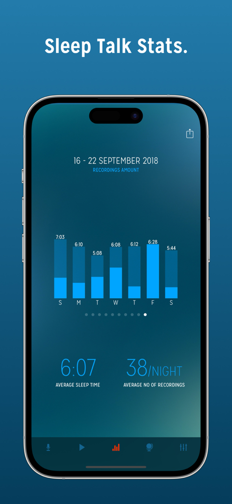 A mobile app screen showing weekly sleep talk statistics with a bar chart and average recording data