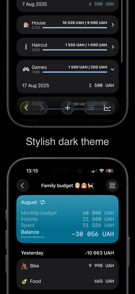 Expense: Budget Tracker - Screenshots of the Expense Budget Tracker app featuring a stylish dark theme with category progress bars and a family budget overview.