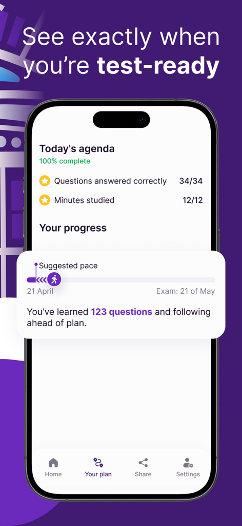 Driving Test Theory Kit 2026 - Ein mobiler App-Bildschirm, der personalisierte Fortschrittsverfolgung und Prüfungsbereitschaftsstatistiken für die Fahrtheorieprüfung anzeigt