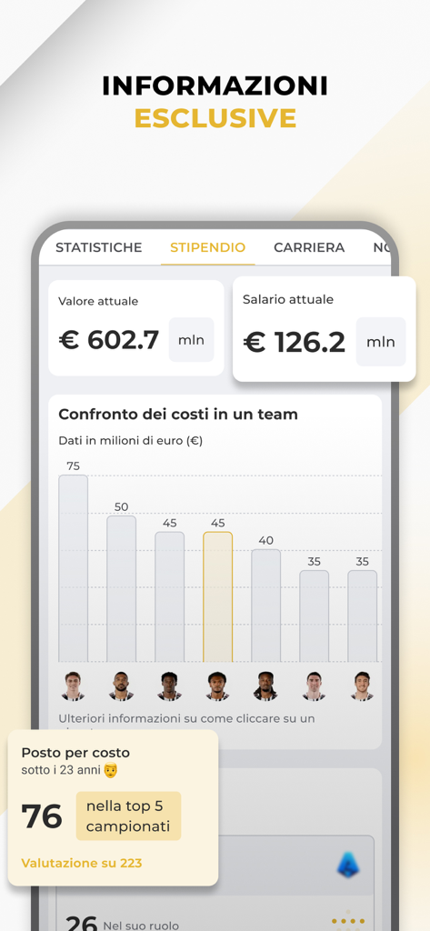 Panel exclusivo de comparación de salarios del equipo y valor de mercado de jugadores de la Juventus