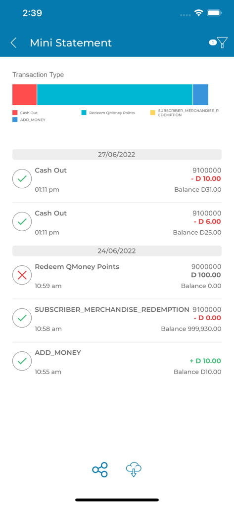 QMoney - Customer - Mini statement screen in the QMoney app showing recent transactions