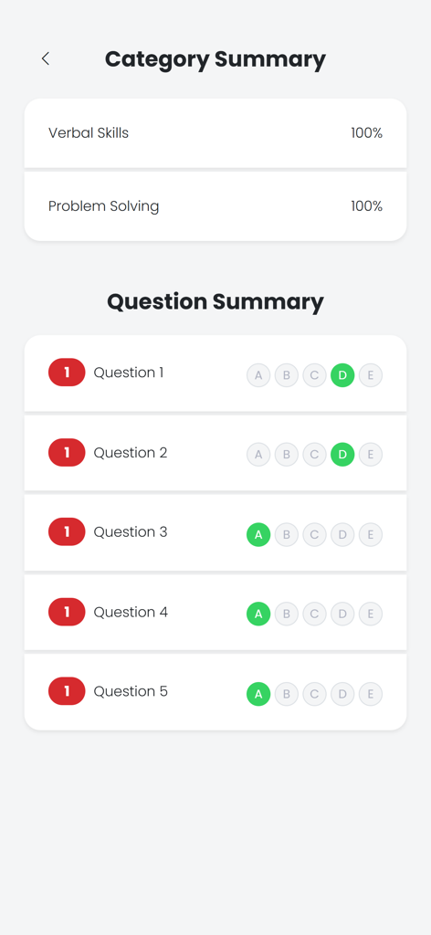 CFAT practice test performance summary screen showing category scores and question results