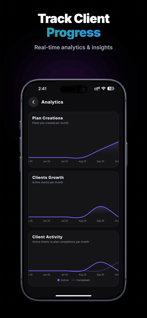 ProCoach: Fitness Coaching App - Analytics dashboard of ProCoach fitness app displaying graphs for client growth and activity tracking.