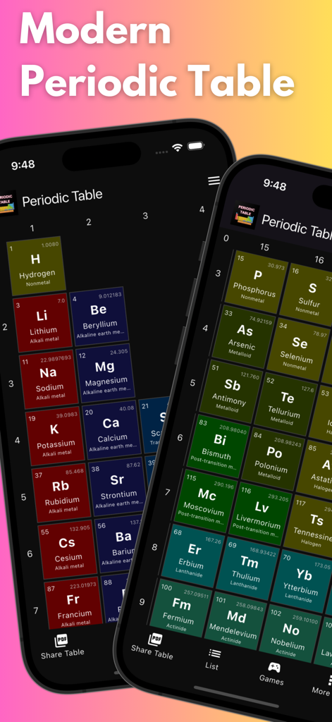 Interfaz interactiva de tabla periódica en modo oscuro con elementos químicos codificados por colores en la pantalla de un móvil
