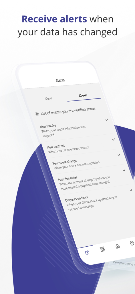 Mala’ati app interface displaying a list of credit alert notification settings