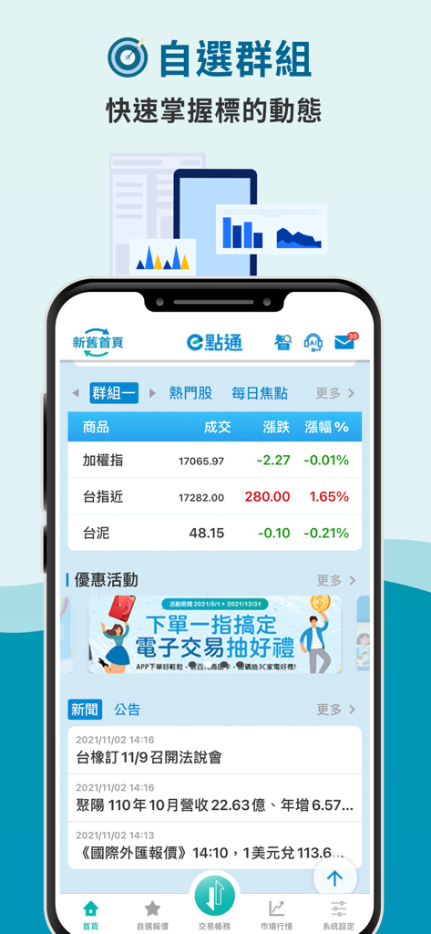 富邦證券「富邦e點通」 - Interface mobile de l'application epoint de Fubon Securities affichant la liste de surveillance des actions, les indices boursiers et les nouvelles financières en chinois traditionnel.