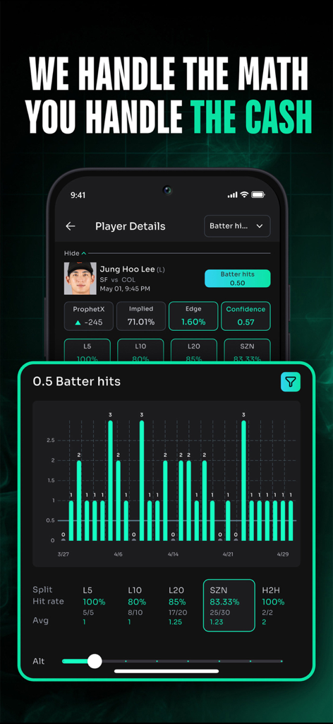 過去のヒット率とエッジスコアを示すMLBプレイヤープロップ分析を表示するPropsBotモバイルアプリ画面