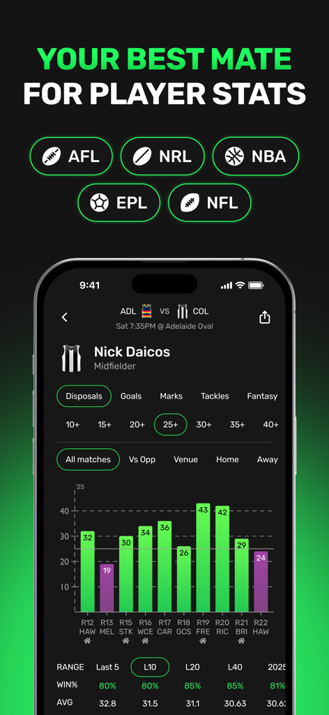 StatMate: Betting Insights - StatMate mobile app displaying AFL player performance statistics with a bar graph and sports category icons