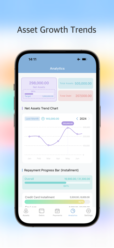 AssetMate: Asset & Installment - Aplicativo móvel AssetMate mostrando o gráfico de tendências de patrimônio líquido e o progresso do pagamento da dívida.