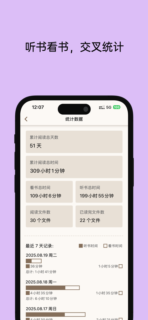 LingRoll - 全能听书阅读器 - A mobile app screen displaying cumulative reading and listening time statistics with progress bars and daily records.