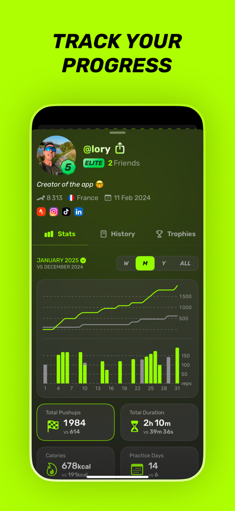 Push Up Counter & Tracker - A mobile app screen showing push-up workout statistics with charts and monthly progress tracking for an athlete.