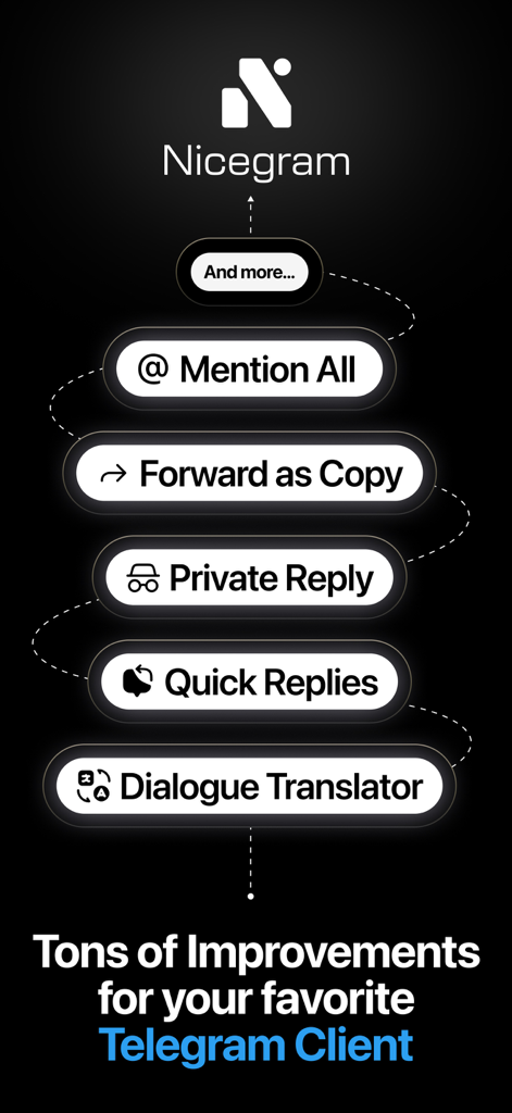 Nicegram: Web3 for Telegram X - List of Nicegram features for Telegram including mention all private reply and dialogue translator