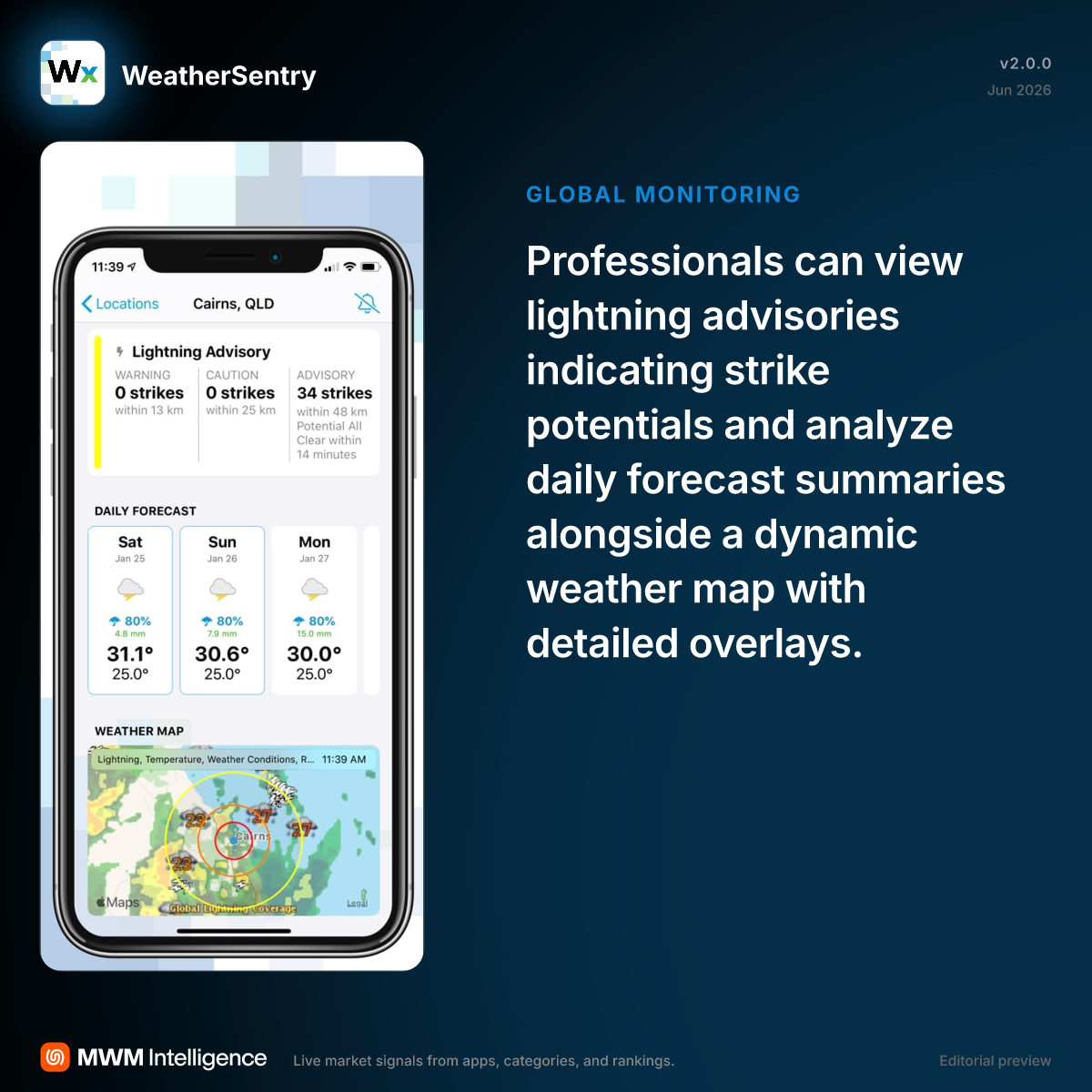 WeatherSentry - Weather App | MWM