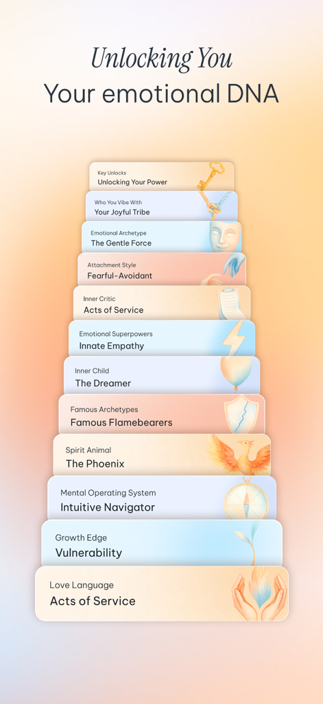 Robyn: Talk, Feel, Grow - Robyn app screen displaying a stack of personality traits including attachment style and love language under the title Your emotional DNA