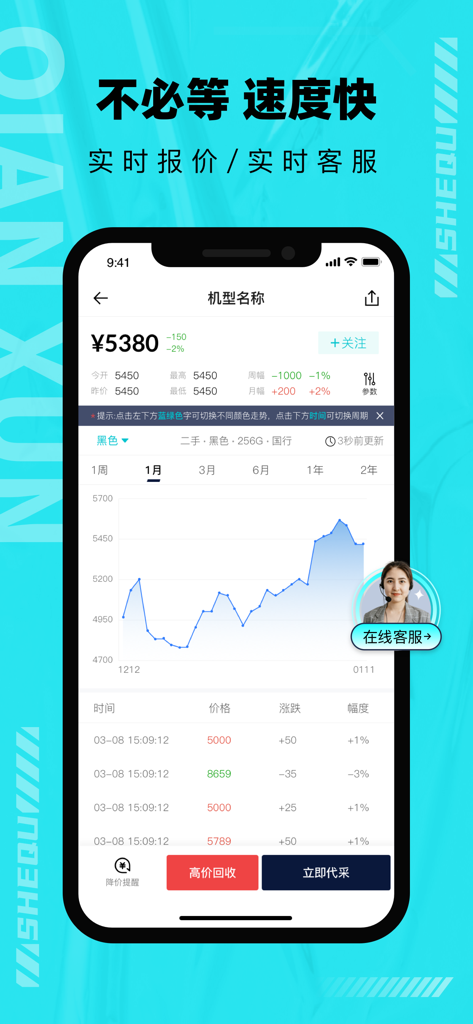 Interfaz móvil de la aplicación Qianxun que muestra un gráfico de tendencia de precios en tiempo real e historial de productos electrónicos de segunda mano.