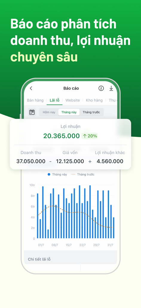 Sổ Bán Hàng: Quản lý toàn diện - Dashboard dell'app mobile Sổ Bán Hàng che mostra report dettagliati su profitti e perdite con un grafico a barre dei ricavi per la gestione di piccole imprese
