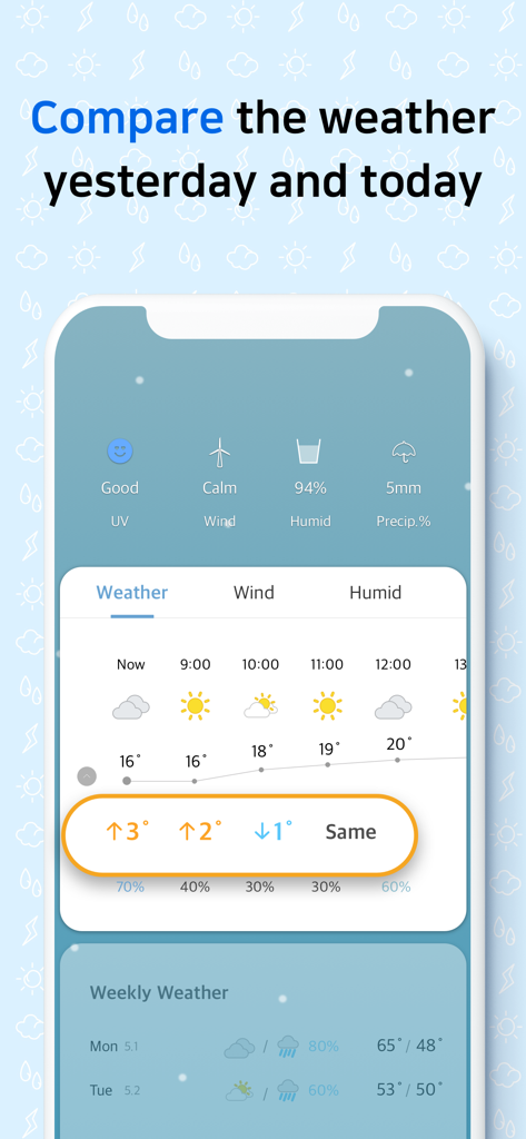 Weather Screen-Widget & Radar - Interface of the Weather Screen app showing a temperature comparison between today and yesterday