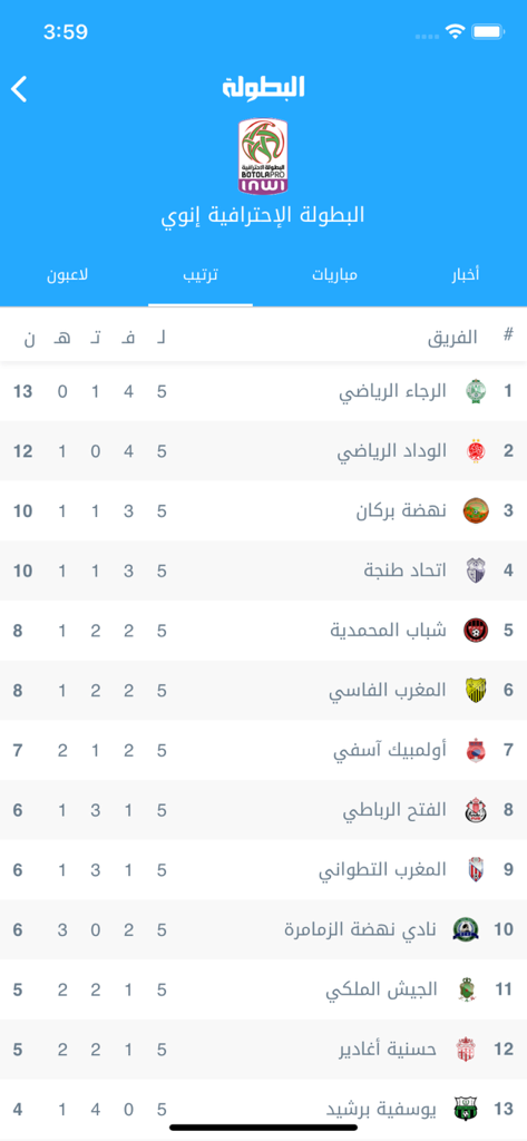 Elbotola - البطولة - Una pantalla móvil que muestra la tabla de la liga Botola Pro de Marruecos en árabe con las clasificaciones y puntos de los equipos