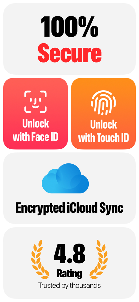 Graphic showcasing Lock Notes security features like Face ID, Touch ID, and encrypted iCloud sync