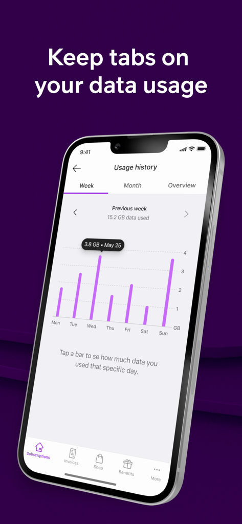 Mitt Telia - Mitt Telia app screen showing a weekly data usage history chart