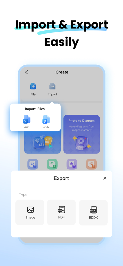 Screenshot dell'app EdrawMax che mostra le opzioni di importazione ed esportazione di file per Visio, PDF e immagini