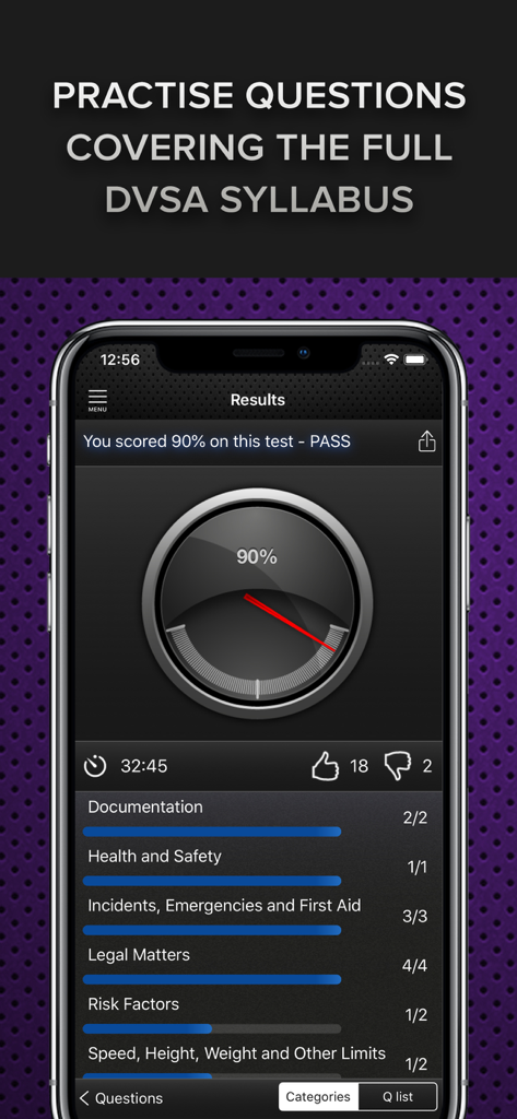 Driver CPC Case Studies Test - Driver CPC Case Studies Test results screen showing a 90 percent passing score and progress by category