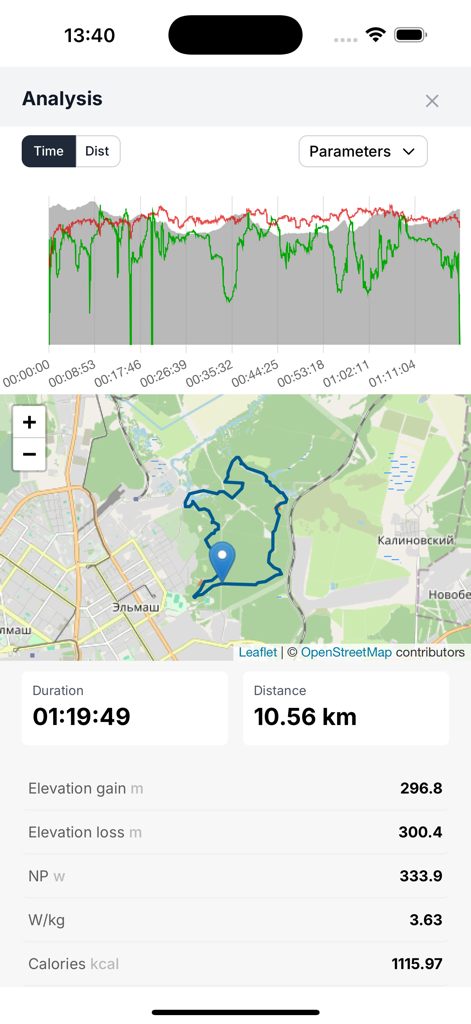 Pantalla de análisis de entrenamiento detallado en la aplicación Training Endurance que presenta un mapa GPS, gráfico de rendimiento y métricas de entrenamiento como potencia normalizada y calorías