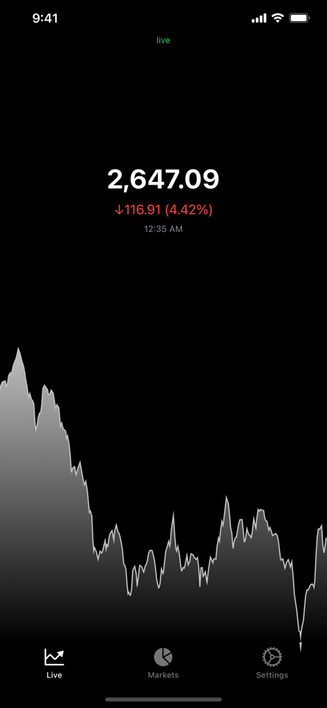 Ethereum live price tracker displaying current ETH value and market trend graph