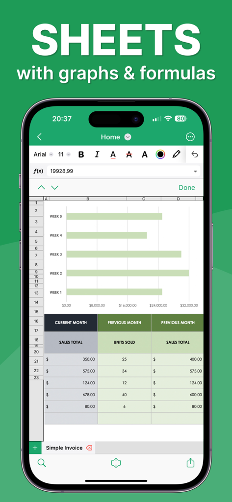 Mobile spreadsheet interface on an iPhone displaying a horizontal bar chart and sales data table